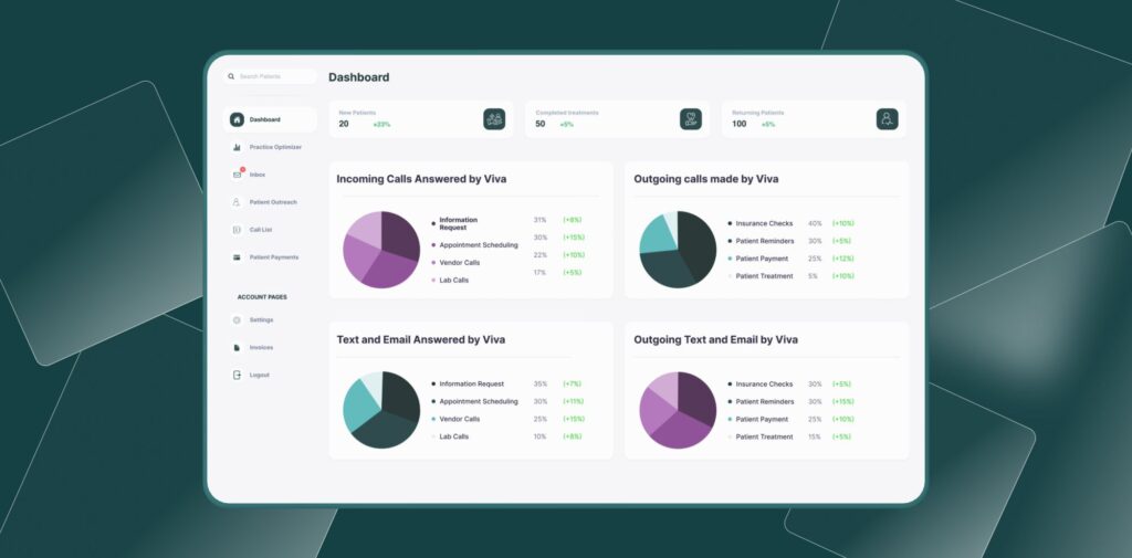 viva ai dashboard